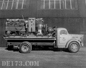 Portable Electric Generator, 1943