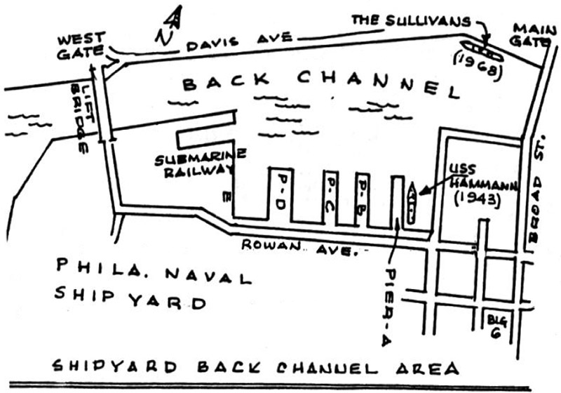 The Blurb (Volume 53 Number 4, Apr 2003) Philadelphia Shipyard Drawing