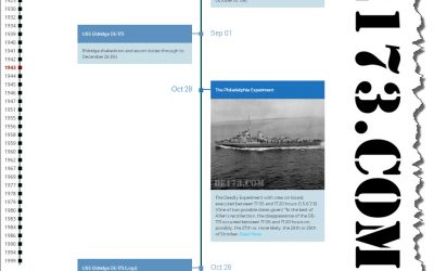 Timeline Sample