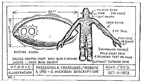 Pascagoula UFO Encounter Drawing