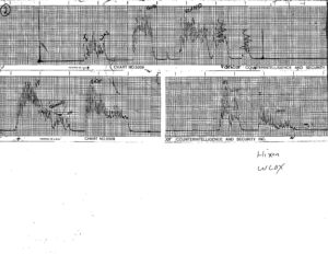 Polygraph Test of Charles Hickson-2