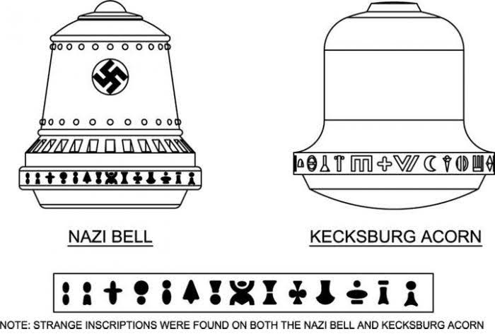 Nazi-Bell Vs The Kecksburg UFO 
